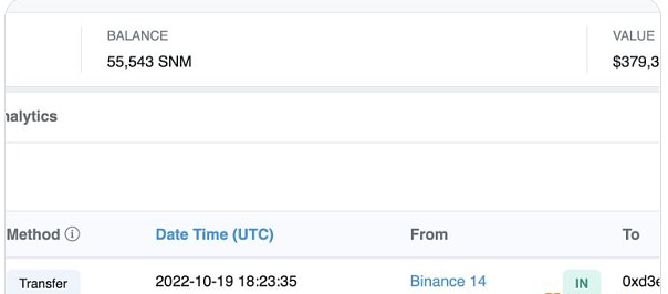 区块链观察丨SNM一日50倍 看看Smart Money的收益情况4 区块链观察丨SNM一日50倍 看看Smart Money的收益情况4