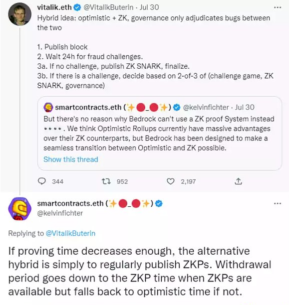 Layer2之争:短期看Optimism,长期看zkSync?1 Layer2之争:短期看Optimism,长期看zkSync?1