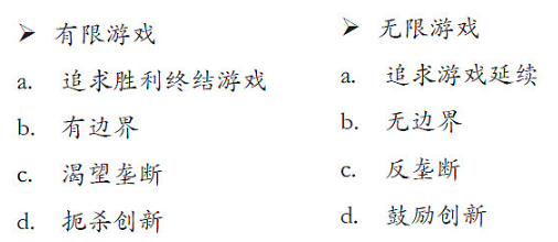 由区块链技术驱动的web3革命，是一次重大的进化之旅4