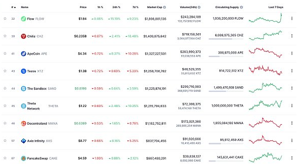 区块链日报 | 基于Cosmos的DeFi协议Onomy完成1000万美元融资6 区块链日报 | 基于Cosmos的DeFi协议Onomy完成1000万美元融资6