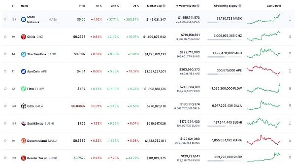 区块链日报 | 基于Cosmos的DeFi协议Onomy完成1000万美元融资8 区块链日报 | 基于Cosmos的DeFi协议Onomy完成1000万美元融资8