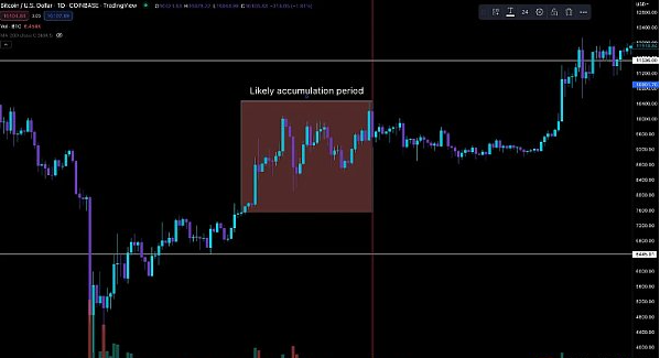 灰度(GBTC)效应:机构泡沫与崩溃的始作俑者 灰度(GBTC)效应:机构泡沫与崩溃的始作俑者