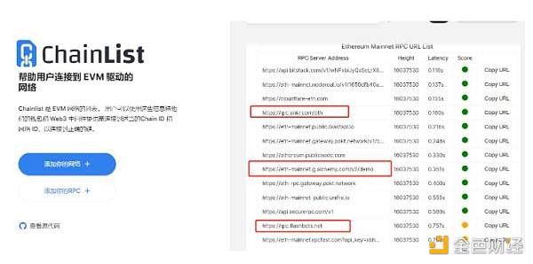 普通用户应对MetaMask小狐狸记录IP的解决方案7 普通用户应对MetaMask小狐狸记录IP的解决方案7