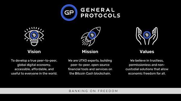 2022年,BCH发生了哪些变化？1