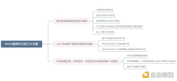 Web3中我们真正应该关注的是什么?1 Web3中我们真正应该关注的是什么?1