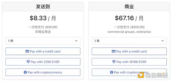 社区运营工具盘点,教你如何玩转Web3社区11 社区运营工具盘点,教你如何玩转Web3社区11