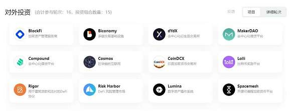 分析Bain Capital Crypto投资策略及版图1 分析Bain Capital Crypto投资策略及版图1