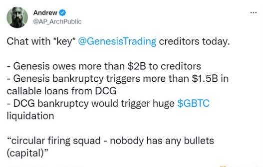 灰度向投资者表示考虑对已发行的流通股进行要约收购1 灰度向投资者表示考虑对已发行的流通股进行要约收购1