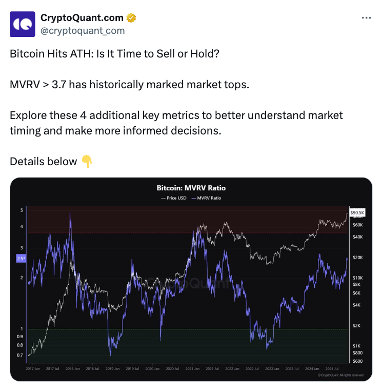 比特币价格可能即将暴跌的五个警告信号 比特币价格可能即将暴跌的五个警告信号