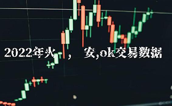 2022年火币,币安,ok交易数据