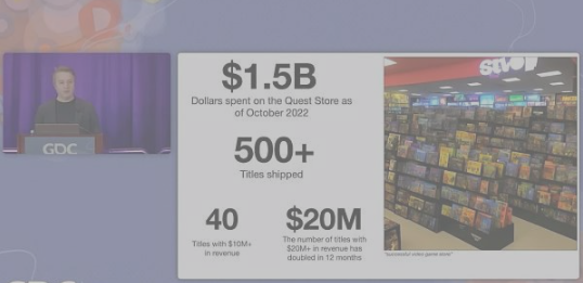 Meta Quest+:VR游戏付费模式探讨 Meta Quest+:VR游戏付费模式探讨