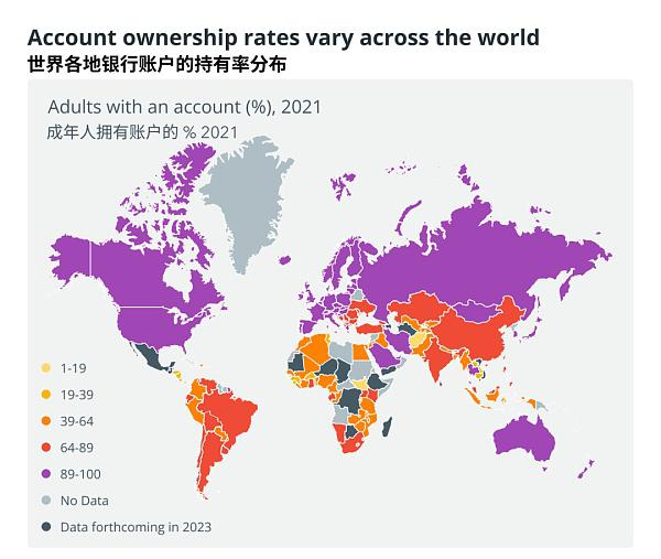 区块链和稳定币如何改变中小企业的游戏规则