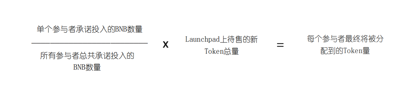 币安Launchpad在其财富效应背后又有什么不容忽视的战略意图呢? 币安Launchpad在其财富效应背后又有什么不容忽视的战略意图呢?