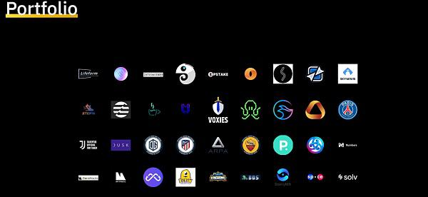 Binance Labs投资的重点赛道布局1 Binance Labs投资的重点赛道布局1