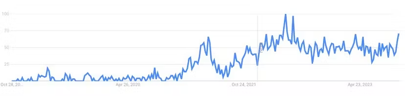Tron悄然成为稳定币传输的领先区块链 Tron悄然成为稳定币传输的领先区块链