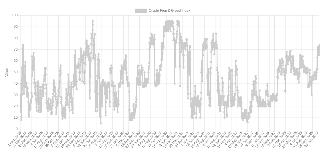 本周比特币需要了解的5件事:交易流量缺口达到10000比特币4 本周比特币需要了解的5件事:交易流量缺口达到10000比特币4