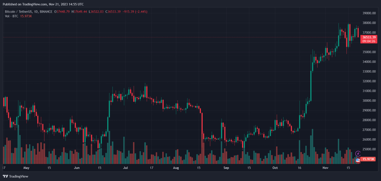 Kraken杰西·鲍威尔对SEC指控的大胆回应 Kraken杰西·鲍威尔对SEC指控的大胆回应