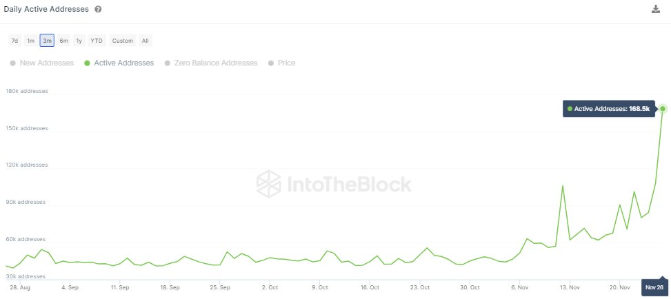 狗狗币信仰不断增长:现在已有500万用户支持DOGE1 狗狗币信仰不断增长:现在已有500万用户支持DOGE1
