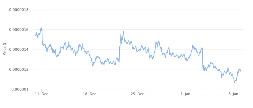 Messari创始人在牛市中处理加密货币利润的技巧 Messari创始人在牛市中处理加密货币利润的技巧