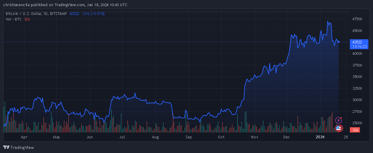 为什么比特币ETF在新加坡面临监管障碍? 为什么比特币ETF在新加坡面临监管障碍?