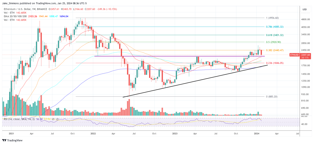 以太坊基金会因Gatecoin黑客事件面临法律调查 以太坊基金会因Gatecoin黑客事件面临法律调查
