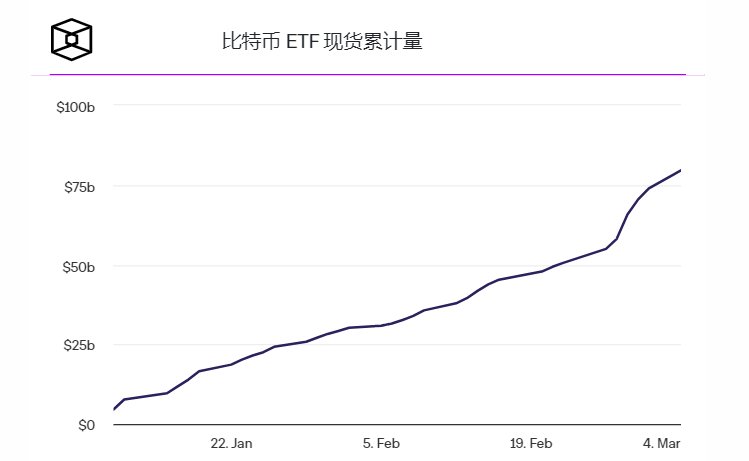 Osprey比特币基金考虑出售或与ETF合并以避免清算 Osprey比特币基金考虑出售或与ETF合并以避免清算