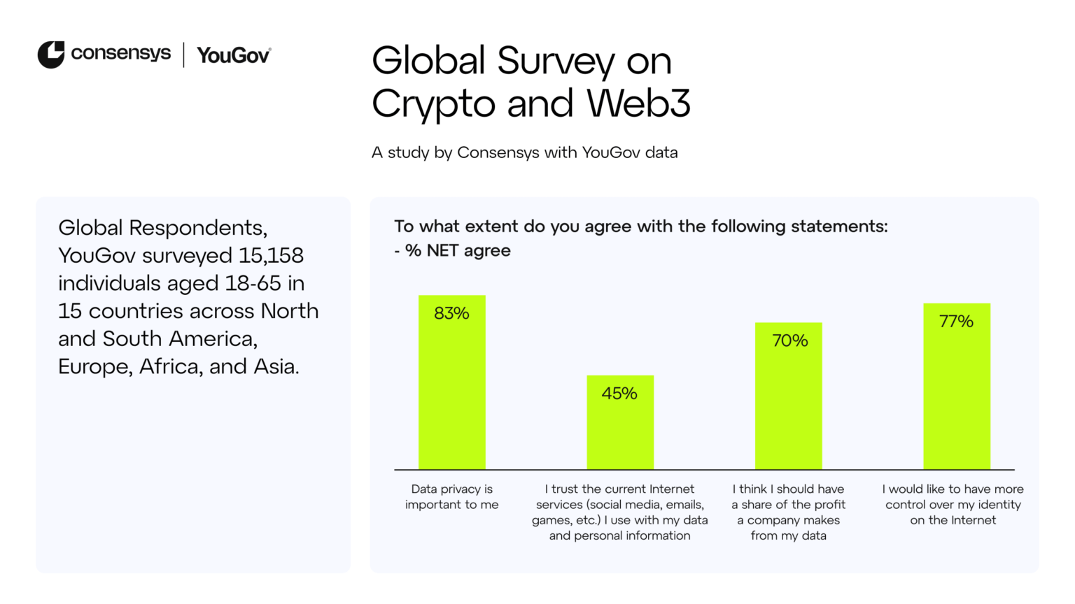 Web3研究员表示人工智能需要区块链的去中心化和民主化1 Web3研究员表示人工智能需要区块链的去中心化和民主化1