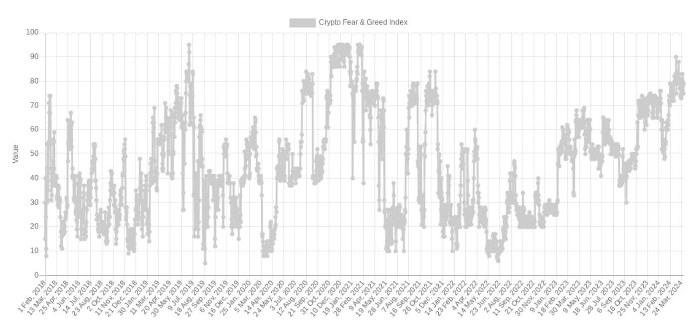 本周比特币需要了解的5件事:有史以来最高的月度收盘价7 本周比特币需要了解的5件事:有史以来最高的月度收盘价7