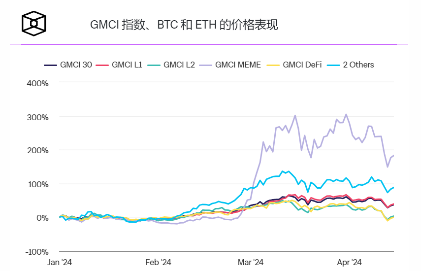 香港批准现货加密货币ETF,比特币、以太坊行情反弹 香港批准现货加密货币ETF,比特币、以太坊行情反弹