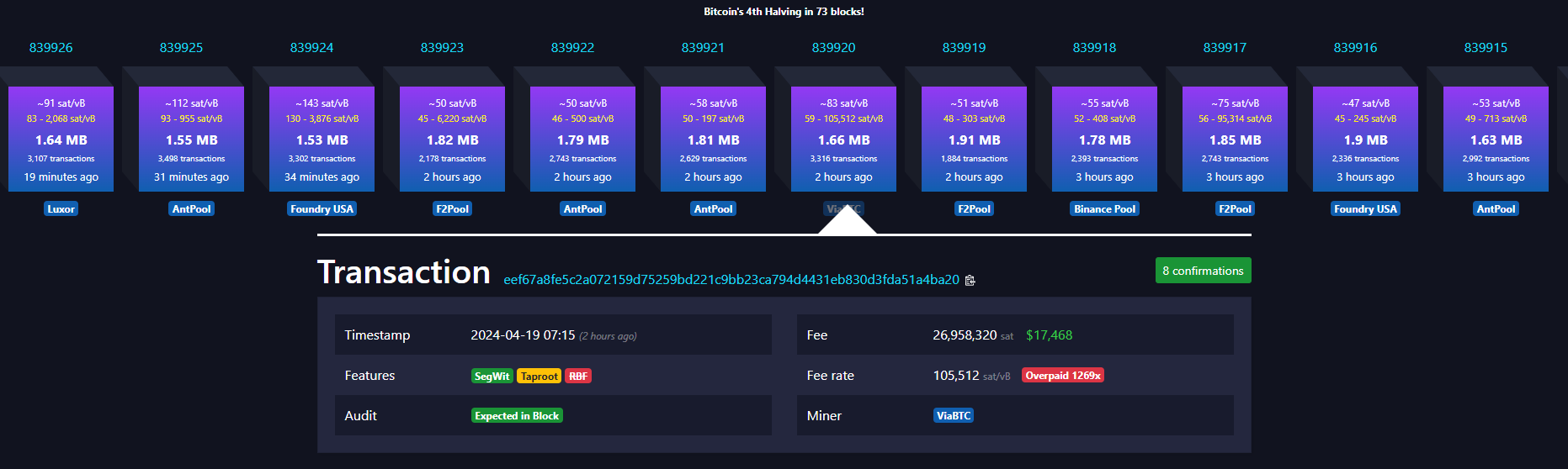 减半临近,单笔比特币交易成本仅为17468美元1 减半临近,单笔比特币交易成本仅为17468美元1