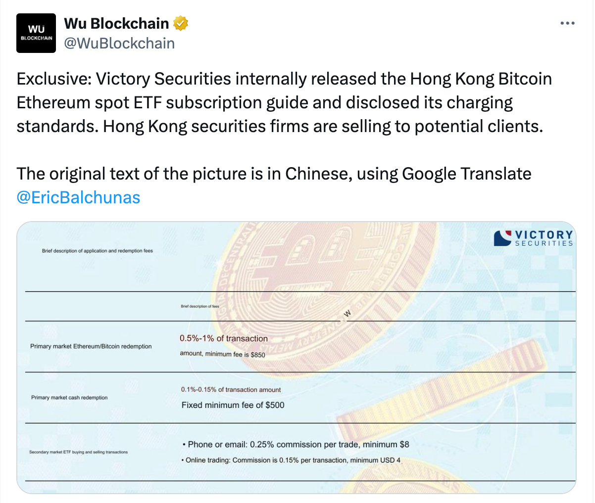 香港投资公司胜利证券公布比特币和以太币ETF费用 香港投资公司胜利证券公布比特币和以太币ETF费用