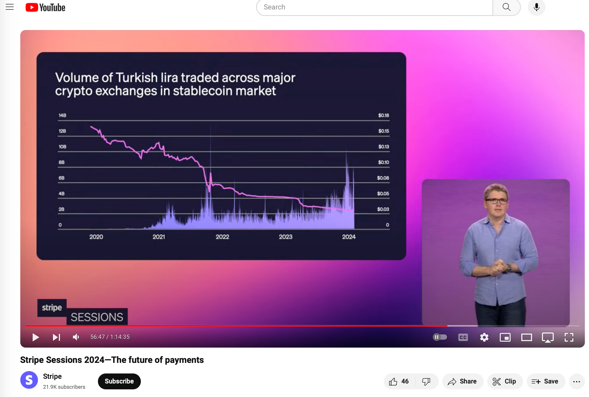 Stripe使用稳定币USDC恢复加密货币支付 Stripe使用稳定币USDC恢复加密货币支付