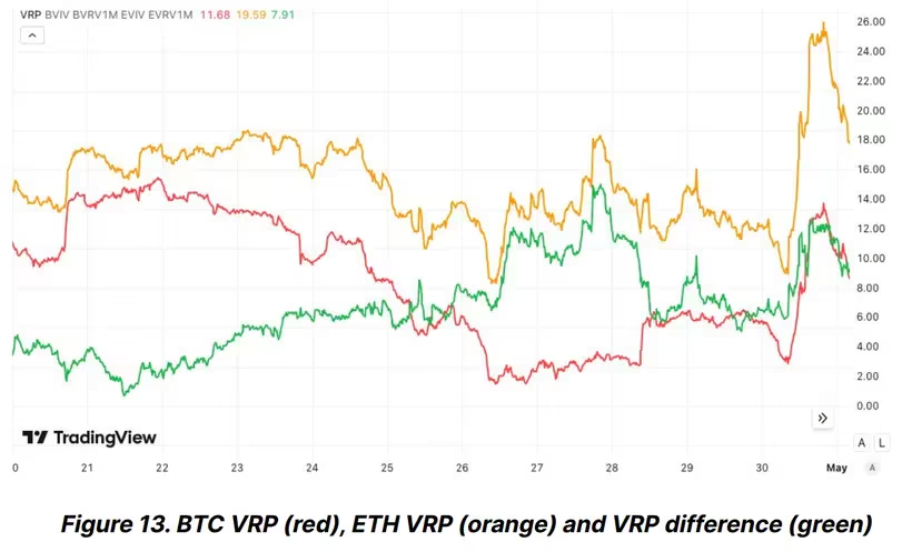 比特币行情关键指标表明加密货币市场处于平静期 比特币行情关键指标表明加密货币市场处于平静期