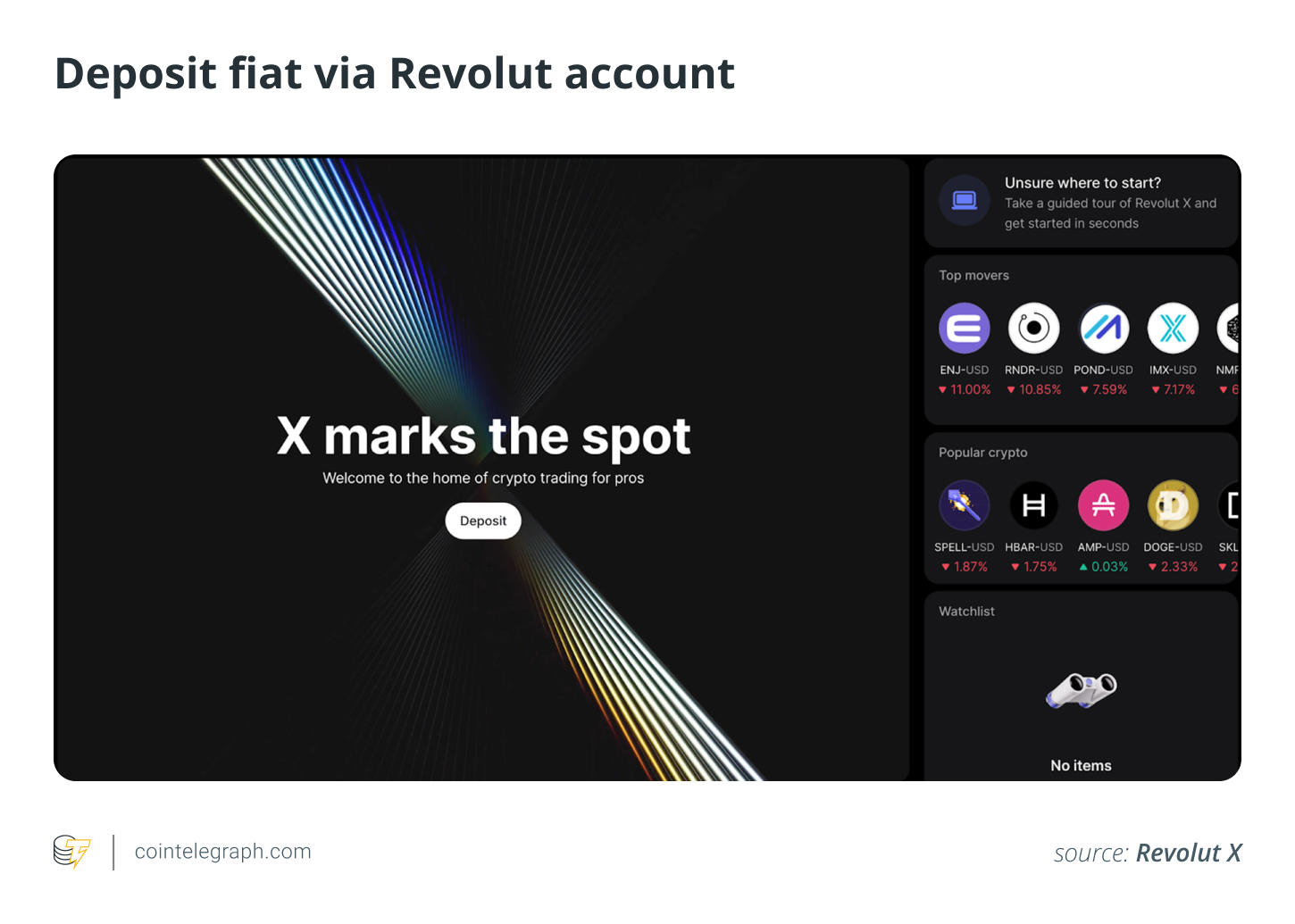 如何使用Revolut X在英国交易加密货币? 如何使用Revolut X在英国交易加密货币?