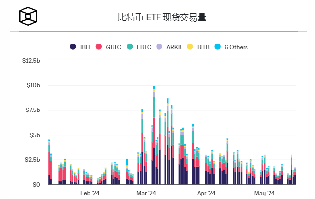 NOT币行情面临惊涛骇浪:NOT价格暴跌超过85%1 NOT币行情面临惊涛骇浪:NOT价格暴跌超过85%1