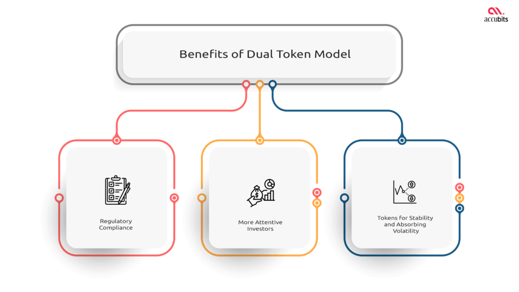 Illuvium联合创始人表示GameFi热潮即将回归2 Illuvium联合创始人表示GameFi热潮即将回归2