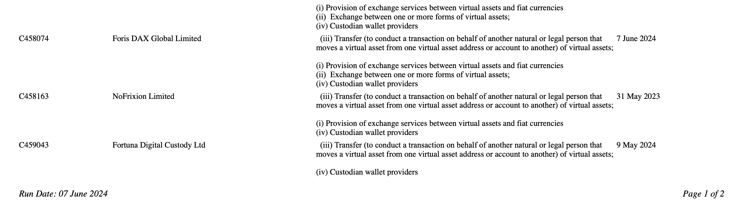 Crypto.com获得爱尔兰央行批准 Crypto.com获得爱尔兰央行批准