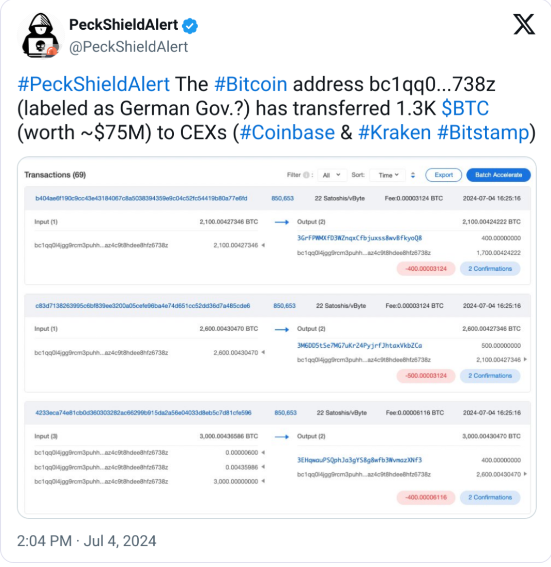 比特币价格今日为何下跌? 比特币价格今日为何下跌?