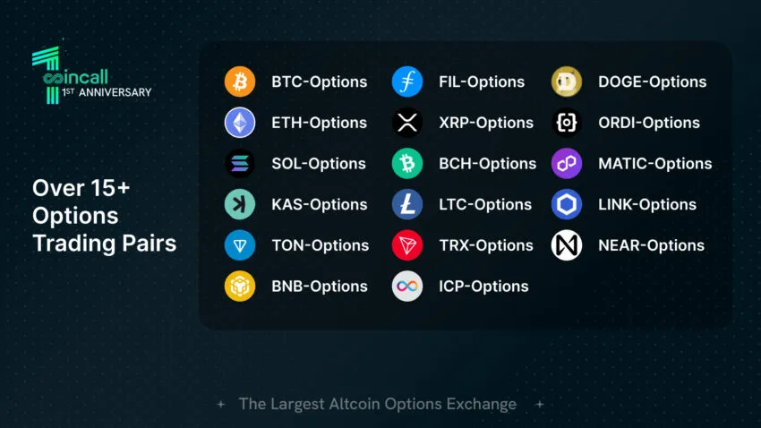 Coincall:一家新兴且快速发展的加密货币衍生品交易所 Coincall:一家新兴且快速发展的加密货币衍生品交易所