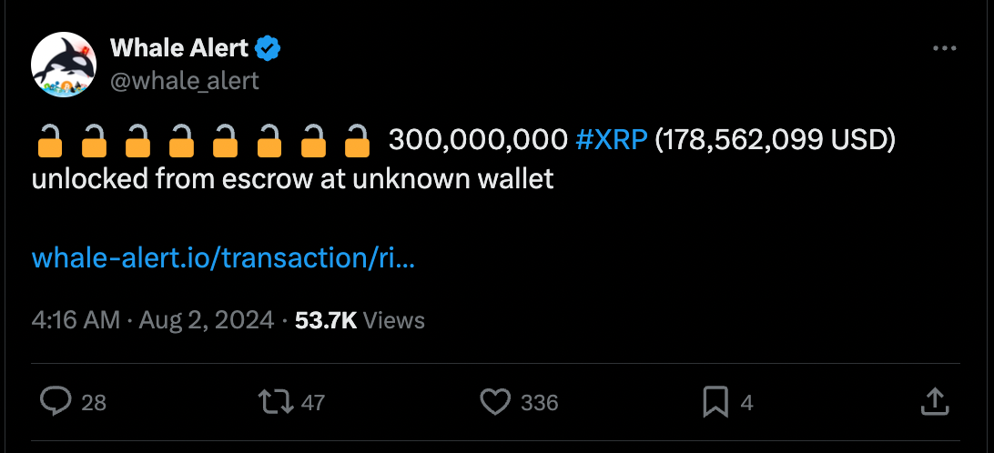 为什么今天瑞波币XRP价格下跌?1 为什么今天瑞波币XRP价格下跌?1