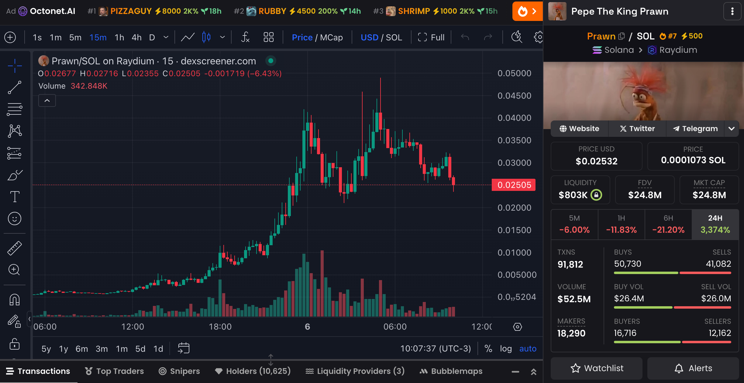 本周有三种新加密货币值得关注1 本周有三种新加密货币值得关注1