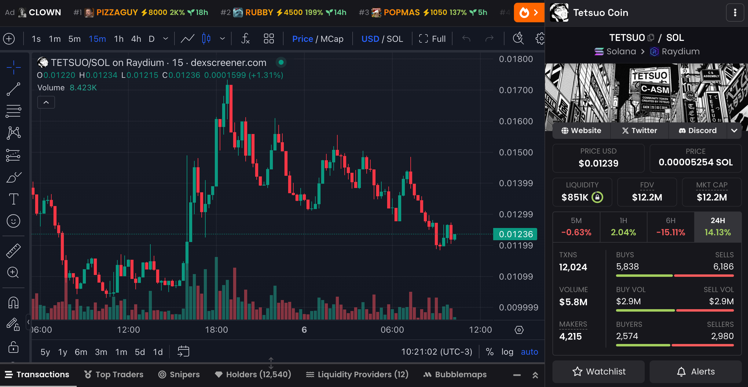 本周有三种新加密货币值得关注3 本周有三种新加密货币值得关注3