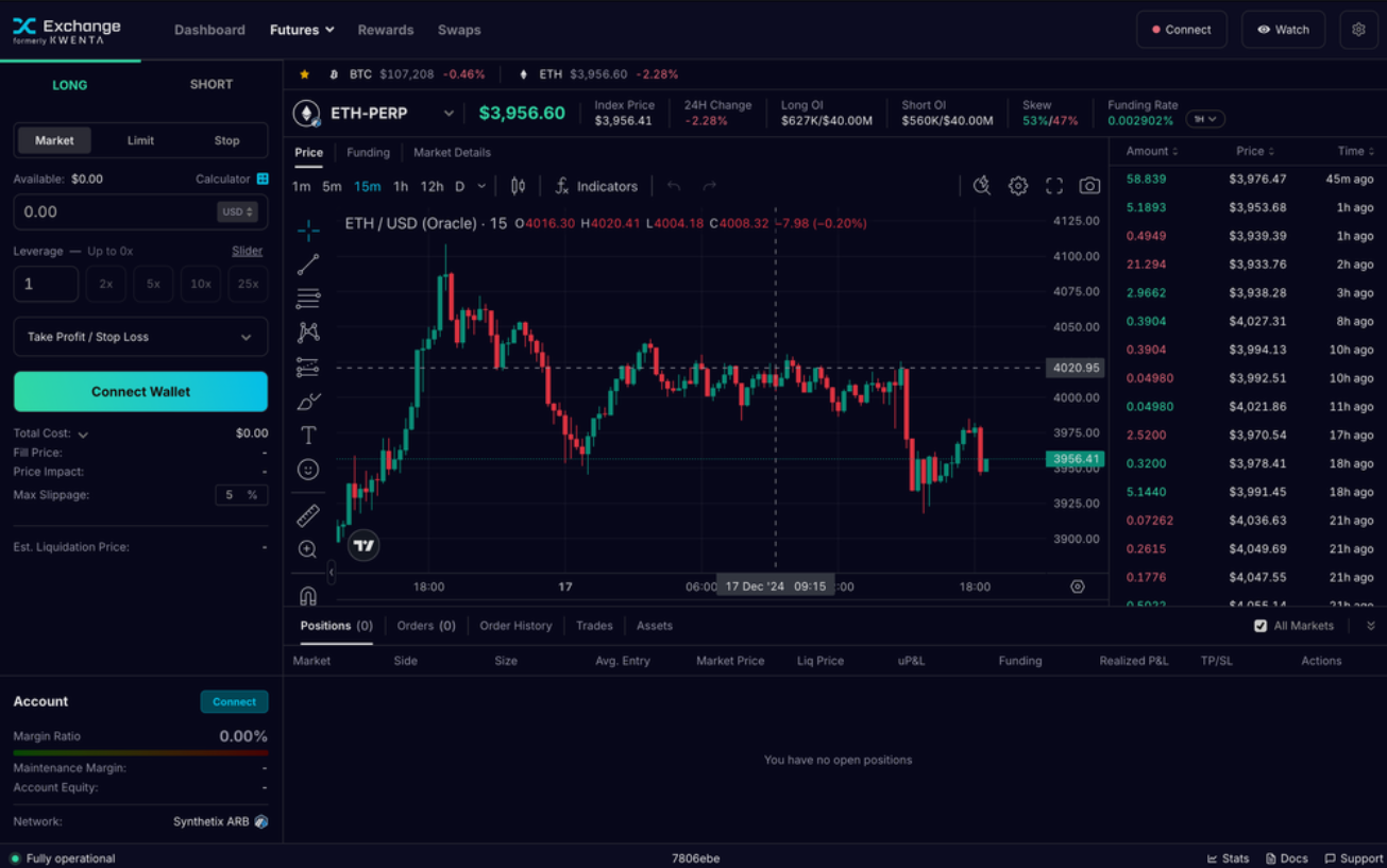 Synthetix在Base上推出多抵押品1 Synthetix在Base上推出多抵押品1
