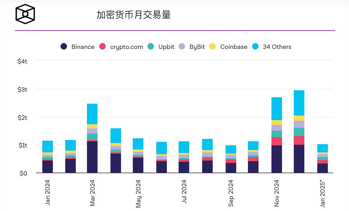 数字资产交易所Crypto.com获得MiCA许可证的原则批准 数字资产交易所Crypto.com获得MiCA许可证的原则批准
