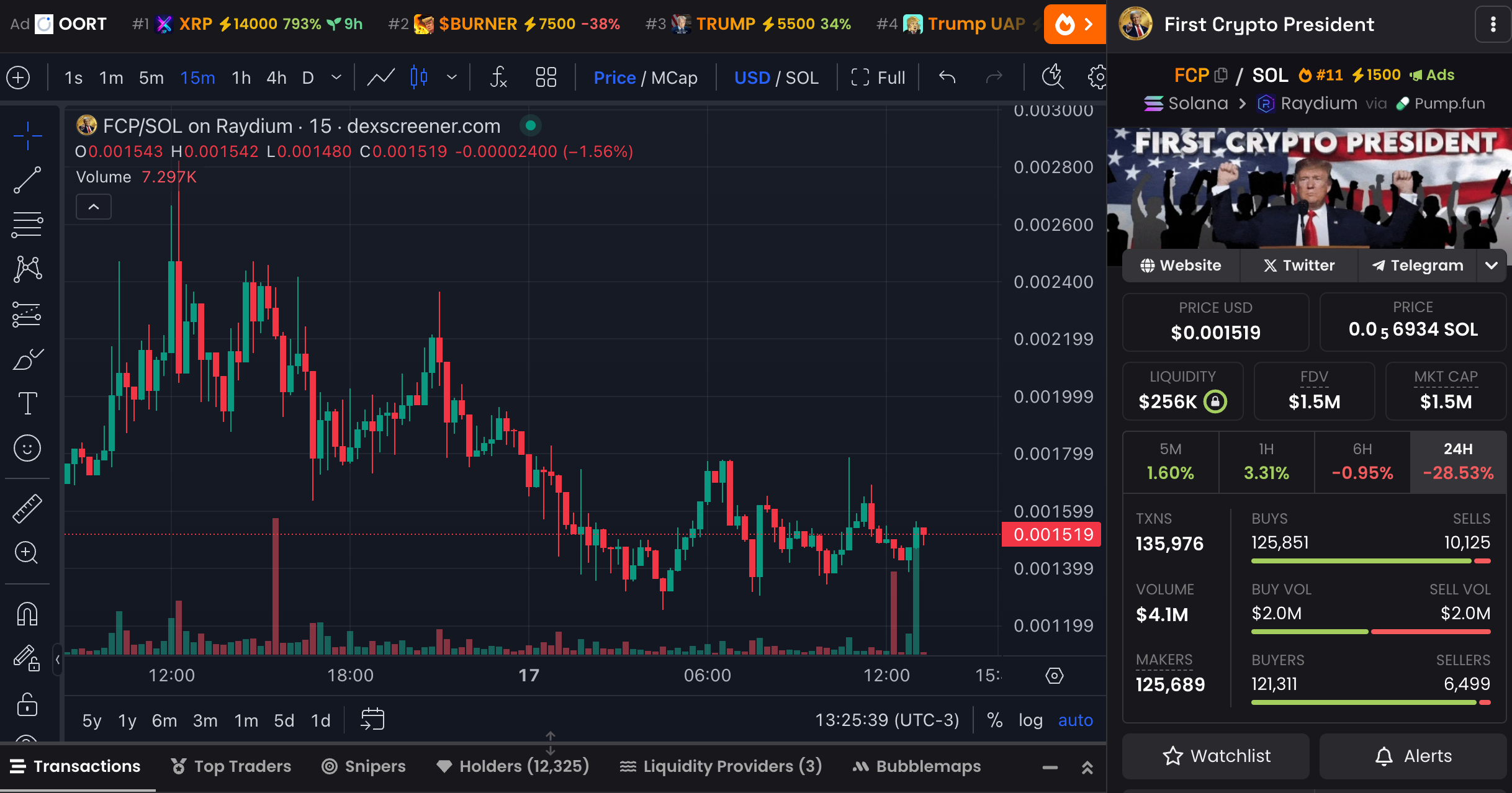 本周有3种新加密货币值得关注1 本周有3种新加密货币值得关注1
