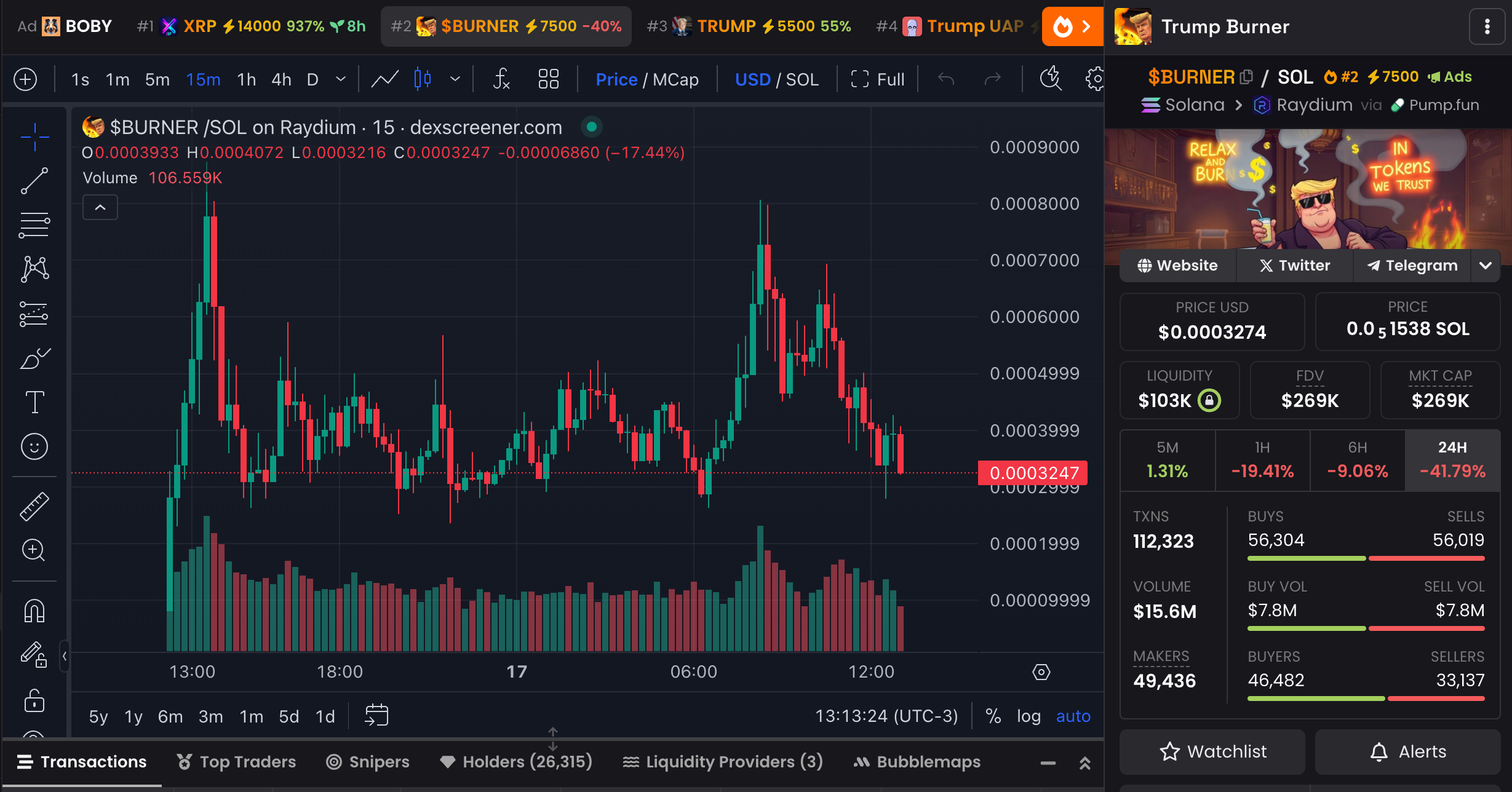 本周有3种新加密货币值得关注 本周有3种新加密货币值得关注