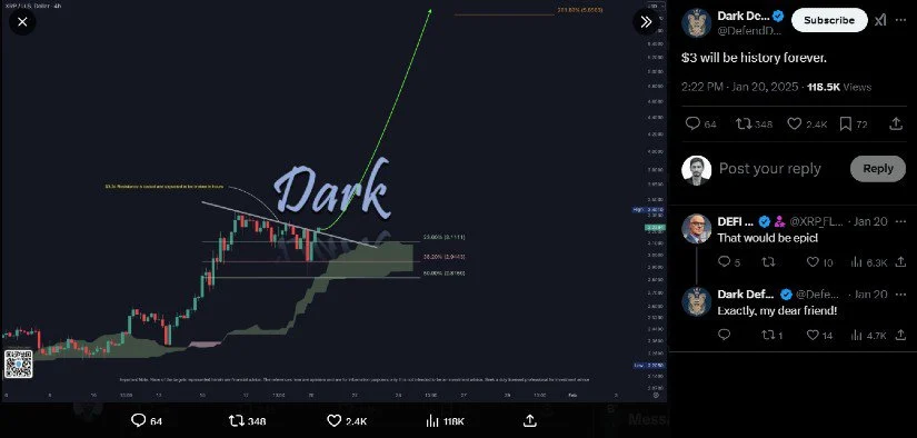 分析师预测瑞波币XRP价格将达到5.8美元 分析师预测瑞波币XRP价格将达到5.8美元