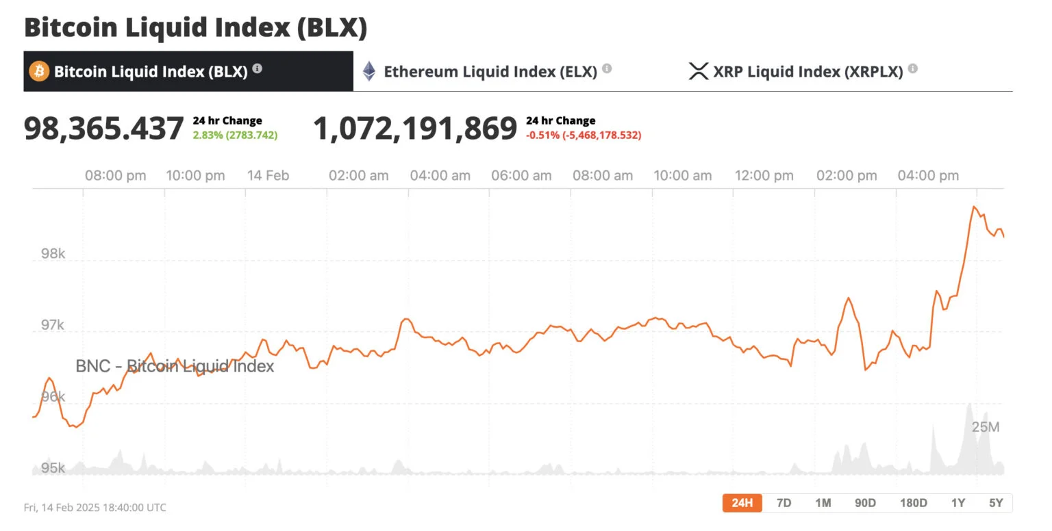 阿布扎比主权财富基金通过比特币ETF投资4.36亿美元 阿布扎比主权财富基金通过比特币ETF投资4.36亿美元