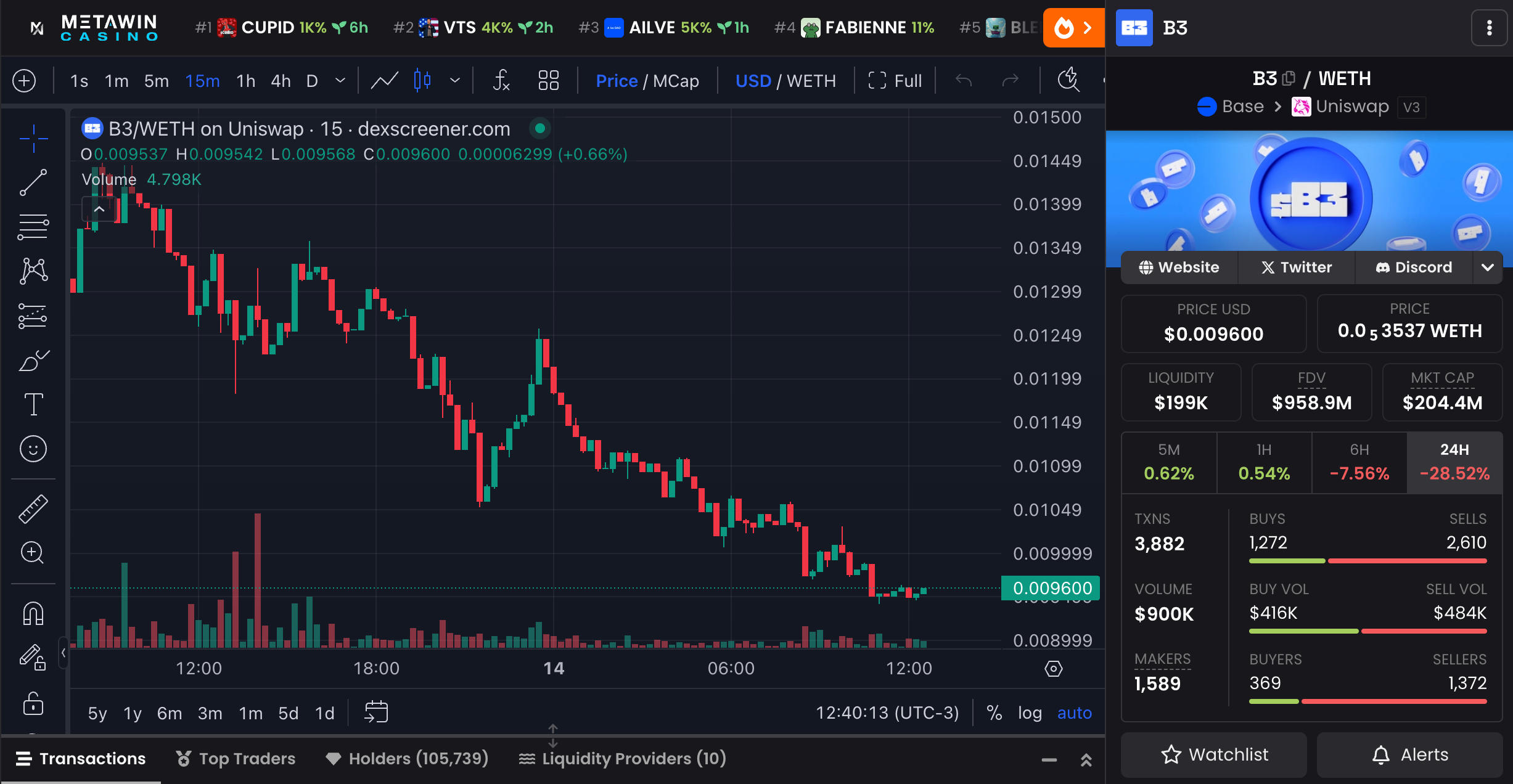 本周有3种新加密货币值得关注2 本周有3种新加密货币值得关注2