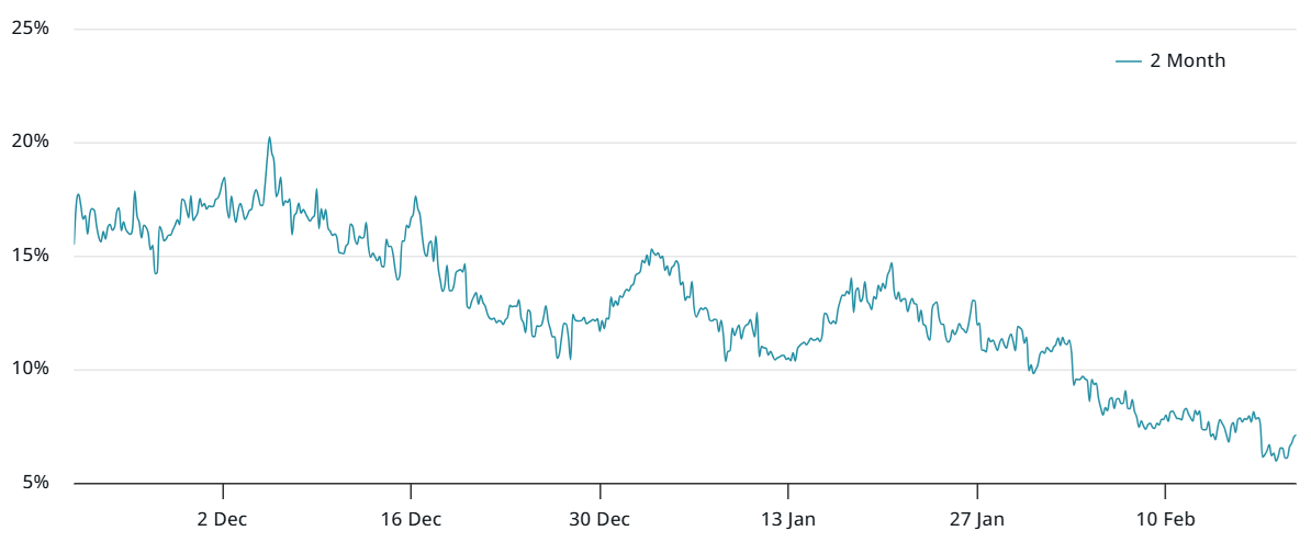 Bitfinex比特币多头仓位达到51亿美元1 Bitfinex比特币多头仓位达到51亿美元1
